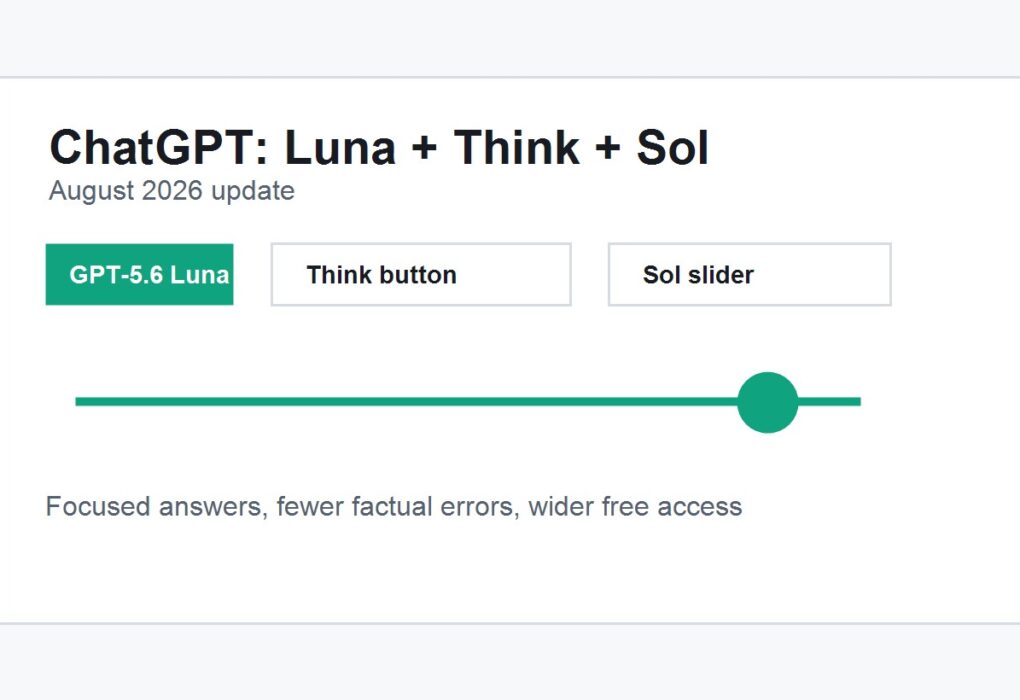 ChatGPT с GPT-5.6 Luna, Think бутон и плъзгач за GPT-5.6 Sol