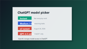 Илюстрация на ChatGPT model picker и промените в моделите на OpenAI през 2026 г.