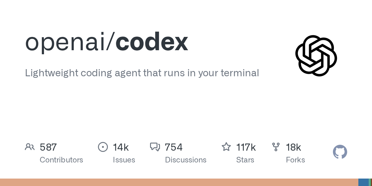 OpenAI Codex GitHub проект с open-source agent harness