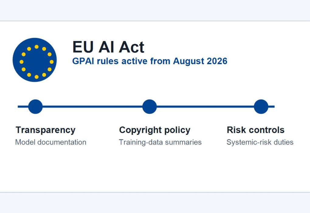 EU AI Act и правилата за GPAI модели през август 2026