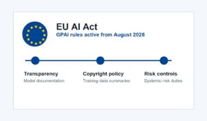 EU AI Act и правилата за GPAI модели през август 2026