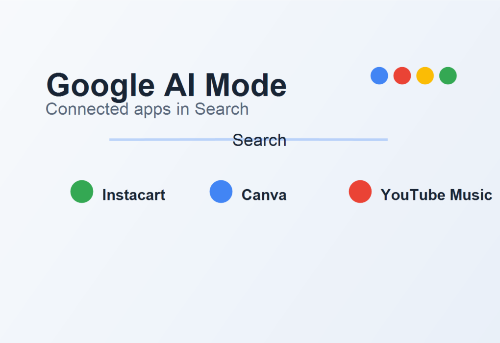 Google AI Mode със свързани приложения Instacart, Canva и YouTube Music