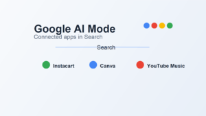 Google AI Mode със свързани приложения Instacart, Canva и YouTube Music