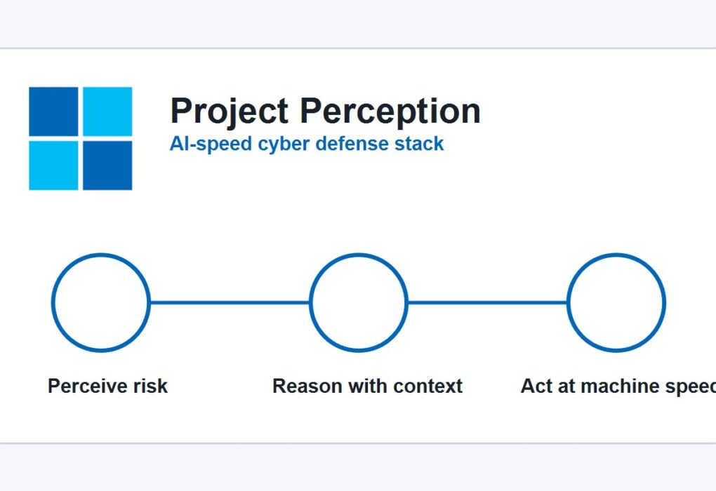 Microsoft Project Perception и новият кибер стек за AI агенти
